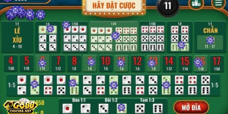 Giao diện trong game sicbo thân thiện và dễ dàng sử dụng