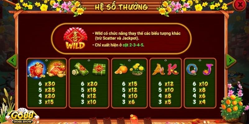 Hệ số thưởng lớn tại game sắc xuân chợ tết