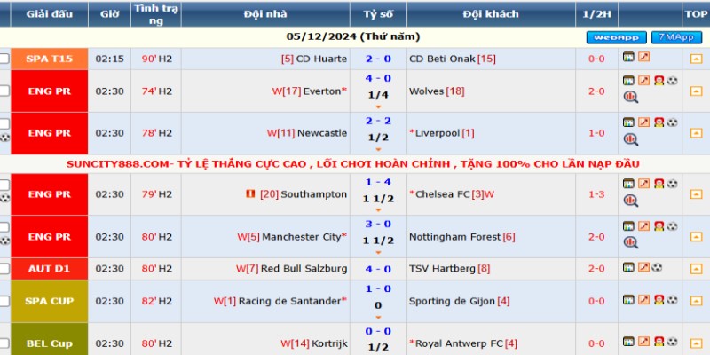 tỉ số trực tuyến 7m